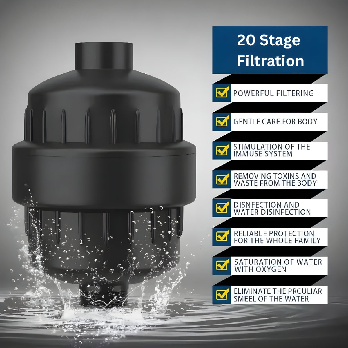 Hydrion Showerhead Water Filter