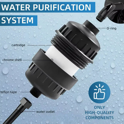 Hydrion Showerhead Water Filter